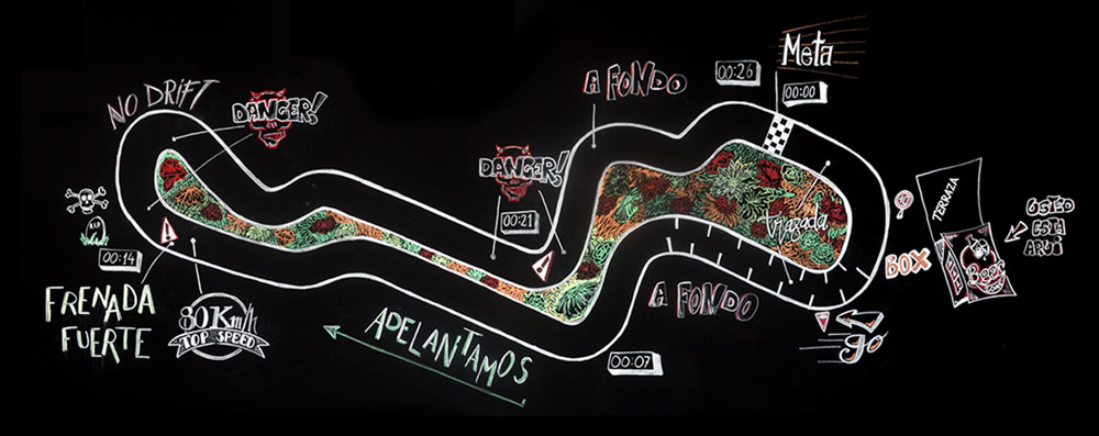 circuito-kartingrioja-imagenpizarra02